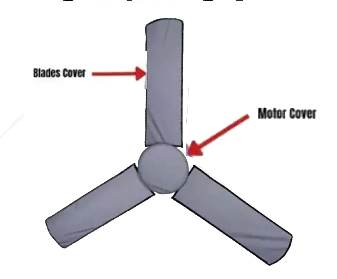 Pack Fan Cover Set - Ceiling Fan Blades and Motor Washable and Dust Proof Cover Grey